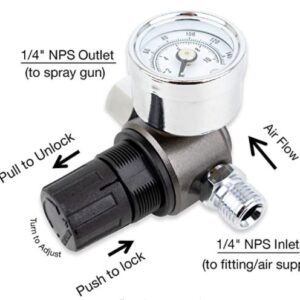 Economy Air Regulator with Pressure Gage (psi, kg/cm2)